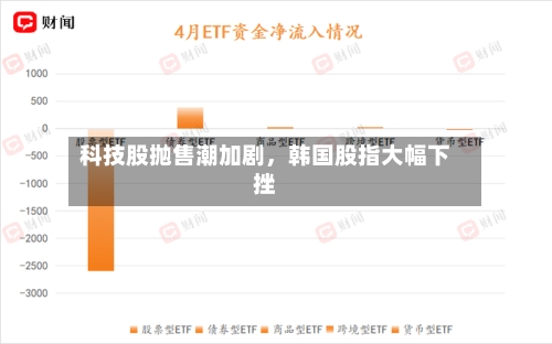 科技股抛售潮加剧，韩国股指大幅下挫