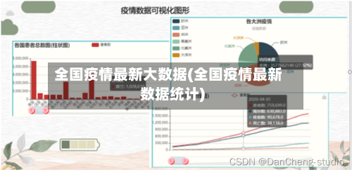 全国疫情最新大数据(全国疫情最新数据统计)-第2张图片