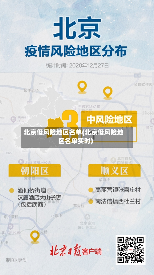 北京低风险地区名单(北京低风险地区名单实时)