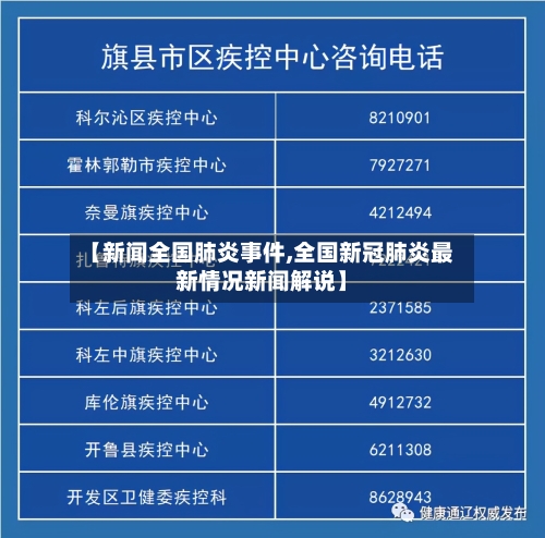 【新闻全国肺炎事件,全国新冠肺炎最新情况新闻解说】