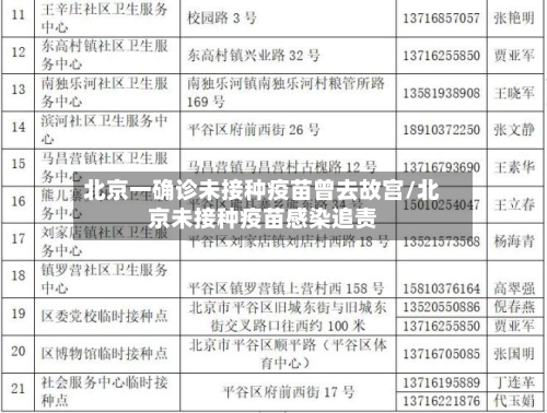 北京一确诊未接种疫苗曾去故宫/北京未接种疫苗感染追责