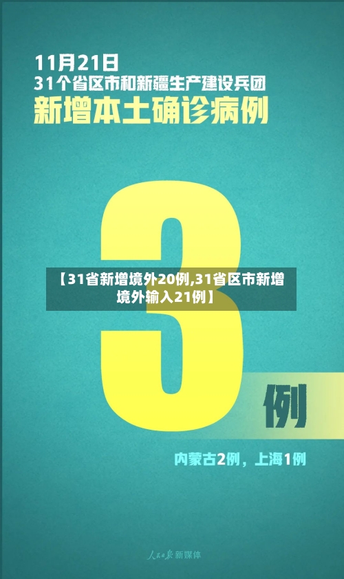【31省新增境外20例,31省区市新增境外输入21例】-第3张图片