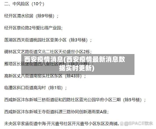 西安疫情消息(西安疫情最新消息数据实时更新)-第3张图片