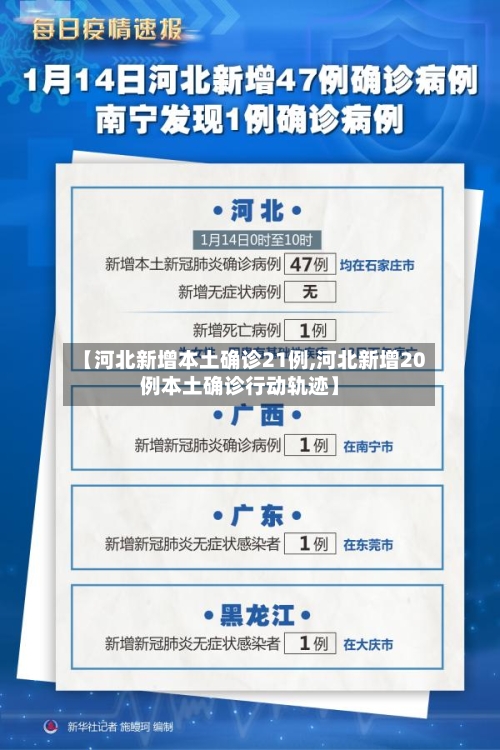 【河北新增本土确诊21例,河北新增20例本土确诊行动轨迹】-第3张图片