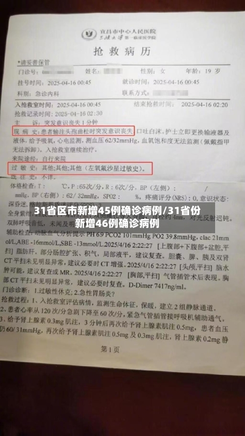 31省区市新增45例确诊病例/31省份新增46例确诊病例