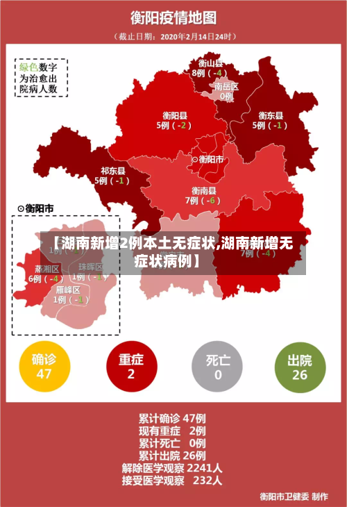 【湖南新增2例本土无症状,湖南新增无症状病例】-第2张图片