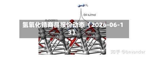 氢氧化锆商品报价动态（2026-06-13）