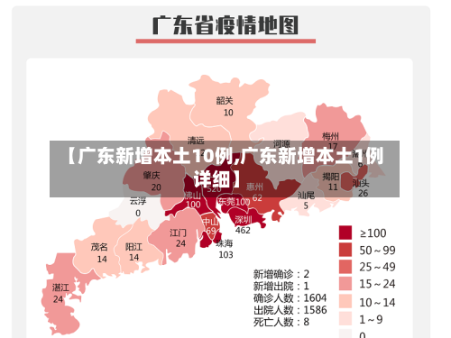 【广东新增本土10例,广东新增本土1例详细】